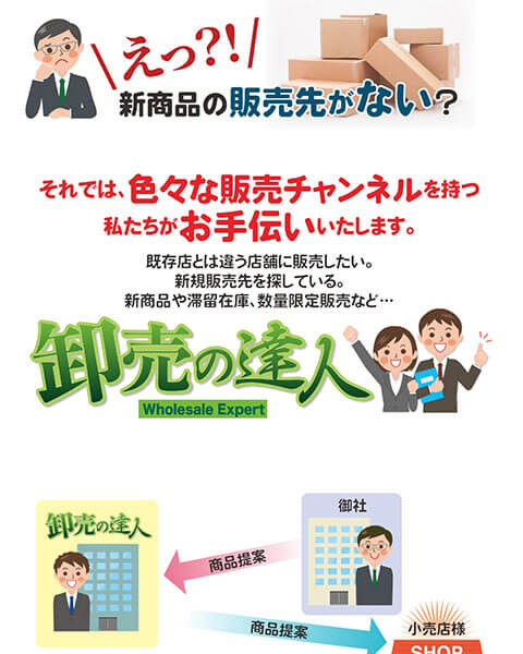 WordPress 制作事例 | コンサルティング サービスサイト