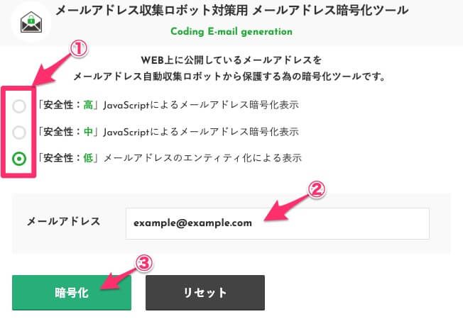 メールアドレスを暗号化する
